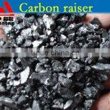 Carbon Raiser thumbnail-1