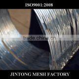 Concertina Coils Galvanized Concertina Razor Wire Razor Barbed Wire thumbnail-5
