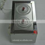 Water Bath Treatment in China thumbnail-3