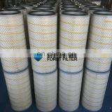 Forst F9 Efficiency Gas Turbine Intake Conical Filter Cartridge thumbnail-3