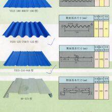 314c0b11416d891d18c0595b74d9ba4