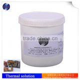 Thermal grease led for CPU and Chipset cooler and Switching mode power