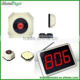 CE Certification Electrical Equipment Guest Call Service System