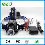 Motorcycle Led Head Lamp XML T6 LED Headlamp Headlight Flashlight Head Light Lamp 18650