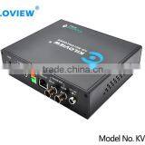 1080P H.264 SDI Encoder Low Delay