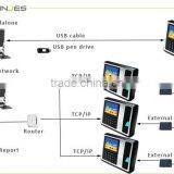 Dubai Employee's Incoming And Outgoing Time Attendance thumbnail-6
