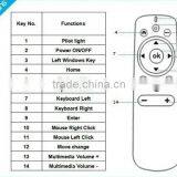2016 T31 2.4G Air Mouse Intelligent Remote Control WIRELESS KEYBOARD COMPUTER SMART TV SET-TOP BOX T31 thumbnail-4