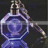 2016 Fashionable Up-to-date Styling Crystal Keychain