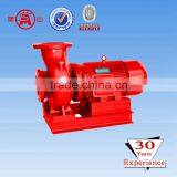 Vertical Turbine Fire Pump thumbnail-1