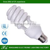 China lighting factory 2U 3U spiral electricity saving device with ce and rohs