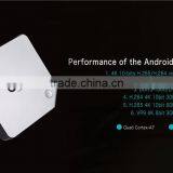 2016 China Wholesale Market CSQ RK3229 1G 8G Fully Loaded Android Quad Core TV Box Google Android 4.4(up To6.0) Smart TV Box