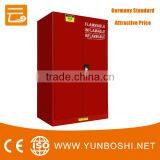 New Condition Weak Corrosive Flammable Fluid Storage Cabinet thumbnail-2