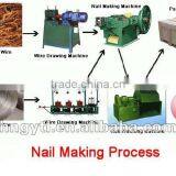 Good Performance Nails Making Machine Production Line