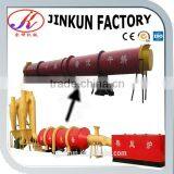 ZOUPING JINKUN HOT SALE GHG SERIES ROTARY DRYER thumbnail-4
