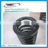 Machine Using Coiled Spring thumbnail-1