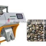 Automatic Best Quality Coffee Bean Color Sorting Machine thumbnail-1