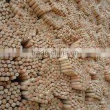 Hot Sale:Thick Natural Wooden Broom Stick With 20mm Diameter thumbnail-1