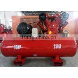 Electric Belt Driven Air Compressor - BC100TE100H250F thumbnail-1