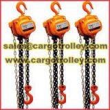 Chain Pulley Blocks Instruction and Pictures thumbnail-3