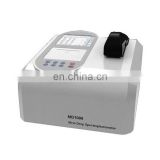 MD1000 Microscale Spectrophotometer