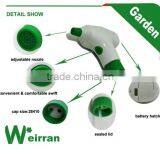 (F0812) Hot Sale High Quality Sprayer Trigger thumbnail-3