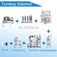 Good Price 5L 10L 20L 50L 100L 200L Laboratory Industrial Chemical Jacketed Reactor Vessel thumbnail-4