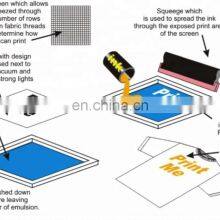 UTM650 Carousel Manual T-shirt Screen Printer Silk Serigraphy thumbnail-5