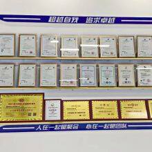 Dengfeng Technology (Jiangxi) Co., Ltd. company overview - view 4 thumbnail