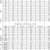 Good Quality and Precision CNC Linear Motion Guide thumbnail-1