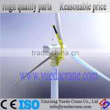 12ton Wind Power Maintenance Crane thumbnail-2