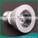 Remote Control LED Bulb E27 Price LED Spotlight Lamp thumbnail-5