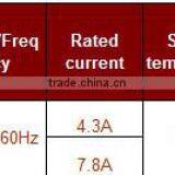 Bedroom Wall Mounted Electric Small Infrared Heaters thumbnail-6