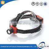 Ningbo Outside High Power LED Headlamp