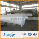 Soil Reinforcement Filament Spunbond Nonwoven Geotextile thumbnail-1