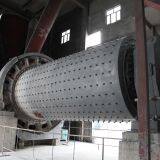 Calcium Carbonate Superfine Grinding Mill / Sand Ball Grinding Mill thumbnail-4