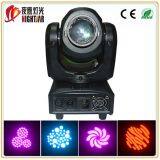 （Nj-L60） DJ 60W LED Moving Head Light thumbnail-5