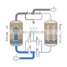 Heat Less Desiccant Absorption Compressed Air Dryer With PLC Controller for Compressed Air thumbnail-3
