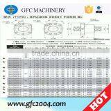 China Manufacturer Supply Linear Screw Shaft With Ball Screw Nuts thumbnail-1