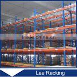 Warehouse Storage Iron Supermarket Pallet Flow Racking