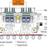 PVD Plating Machine/stainless Steel Cookware Pvd Coating Machine thumbnail-3