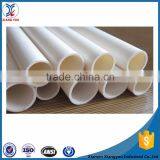 PVC Plastic Water Pipe Brand Names