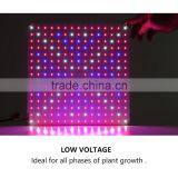 Hydroponic Growing Systems SMD Full Spectrum 45W LED Grow Panel thumbnail-5