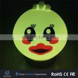 2016 Outdoor Portable Cute Duck Shape Bluetooth Speaker With Smart Lamp thumbnail-4
