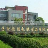 Jiangsu Aidefu Latex Products Co., Ltd. company overview - view 1 thumbnail