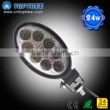 Forklift Turning Flash Light 24W LED Work Driving Light thumbnail-1