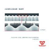 0-150um Japan OSP Coating Ink Wire Bar thumbnail-6