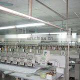 Shenzhen Dsunshine Gifts Co., Ltd. company overview - view 2 thumbnail