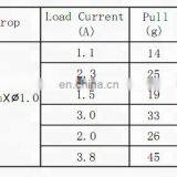 D0603 KV22000 Brushless DC Small Micro Motor for Power Tools and Robots thumbnail-4