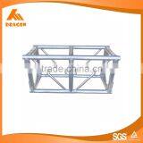 Trending Hot Products Plus Truss Head Screw thumbnail-1