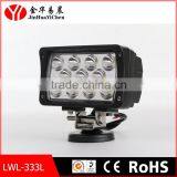 Led Work Light LWL-333L thumbnail-2